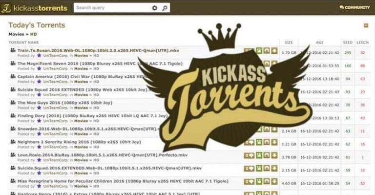 What is Kickass Torrents and how can you use it?
