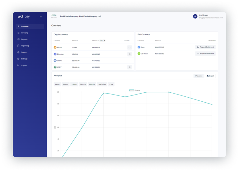 WCT Pay: A Comprehensive Payment Solution
